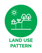 4. Land Use Pattern